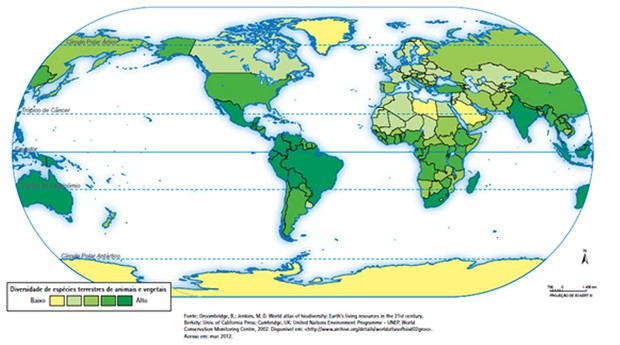 Vegetação mundial em Geografia