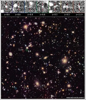 Vista de sete galáxias no Campo Ultraprofundo do Hubble (Foto: Nasa/ESA/R.Ellis/HUDF12/BBC)