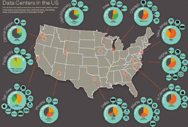 Localização dos data centers nos EUA (Foto: Reprodução)