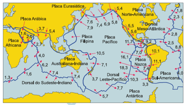 Evolucão geologica