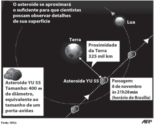 Matemática – notação científica 01 – 2014